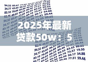 2025年最新贷款50w:50万资金筹措方案如何规划 2025年最新贷款50w:50万资金筹措方案如何规划