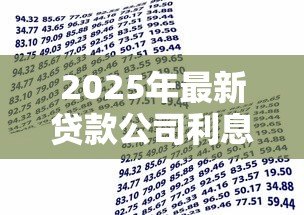 2025年最新贷款公司利息：借款机构如何计算资金使用成本