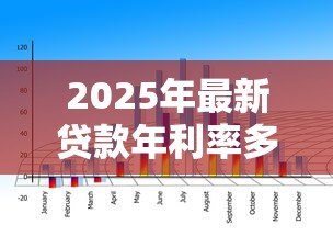 2025年最新贷款年利率多少:银行贷款年化利率一般是多少 2025年最新贷款年利率多少:银行贷款年化利率一般是多少
