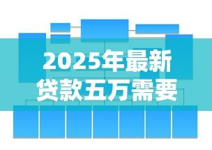 2025年最新贷款五万需要什么条件:申请5万元贷款需满足哪些要求 2025年最新贷款五万需要什么条件:申请5万元贷款需满足哪些要求