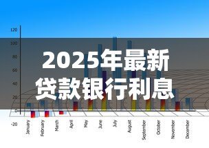 2025年最新贷款银行利息是多少:银行贷款利率一般多少 2025年最新贷款银行利息是多少:银行贷款利率一般多少