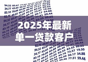 2025年最新单一贷款客户集中度:银行对单一借款人的风险敞口如何控制 2025年最新单一贷款客户集中度:银行对单一借款人的风险敞口如何控制