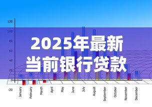 2025年最新当前银行贷款利率是多少：2025年6月最新房贷利率多少