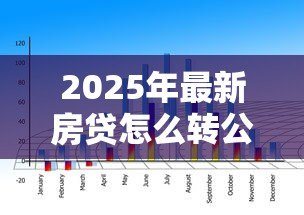 2025年最新房贷怎么转公积金贷款：商业贷款如何转为公积金贷款