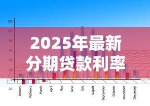 2025年最新分期贷款利率计算公式:如何计算分期贷款的利息费用 2025年最新分期贷款利率计算公式:如何计算分期贷款的利息费用