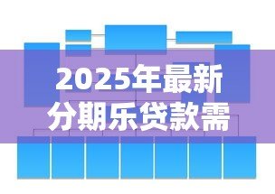 2025年最新分期乐贷款需要什么条件：申请分期乐贷款需具备哪些资质