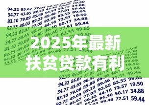 2025年最新扶贫贷款有利息吗：扶贫贷款需要支付利息吗