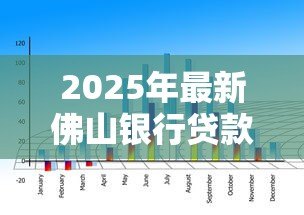 2025年最新佛山银行贷款利率:佛山房贷利率下调后如何计算 2025年最新佛山银行贷款利率:佛山房贷利率下调后如何计算