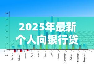 2025年最新个人向银行贷款利率：个人贷款利息一般是多少
