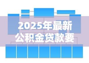 2025年最新公积金贷款要满足什么条件：申请公积金贷款需具备哪些资格